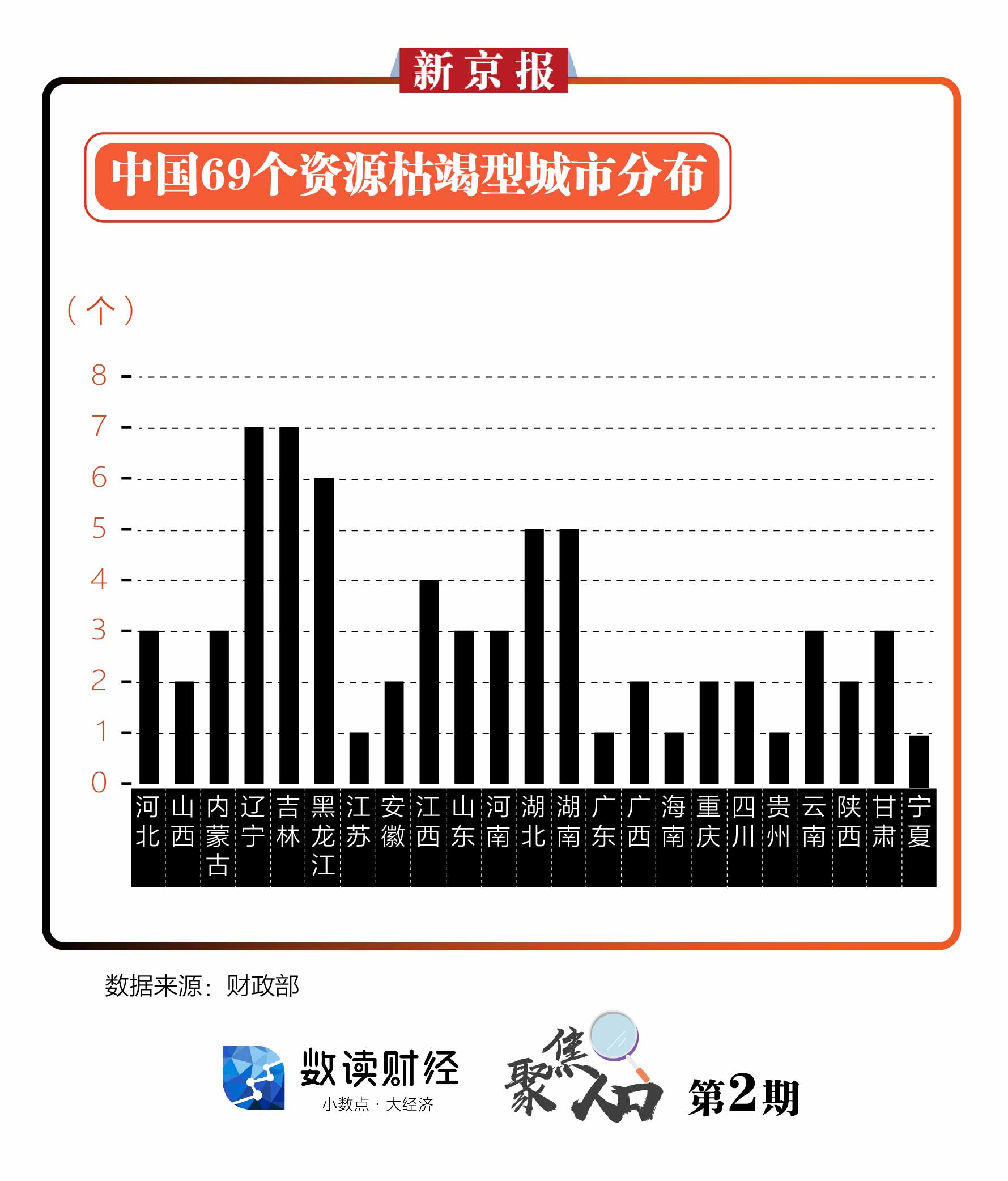 人口收缩趋势_人口普查图片