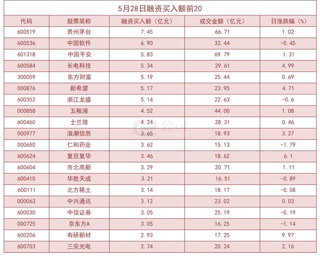 美好置业排名_美好置业总部大楼
