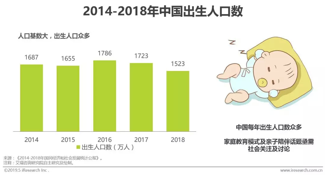 2019年中国宏观经济_...1900亿,由中国买单 IMF三张图,道明一切真相