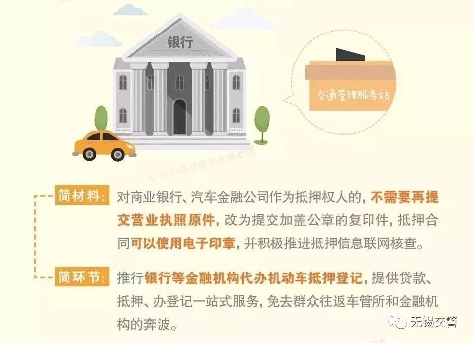 化简材料，当事人向公安交管部门申请办理机动车抵押登记时，对商业银行