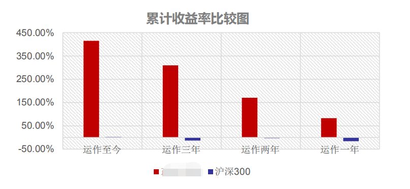 中国经济发展总量速度下降_经济发展图片(2)