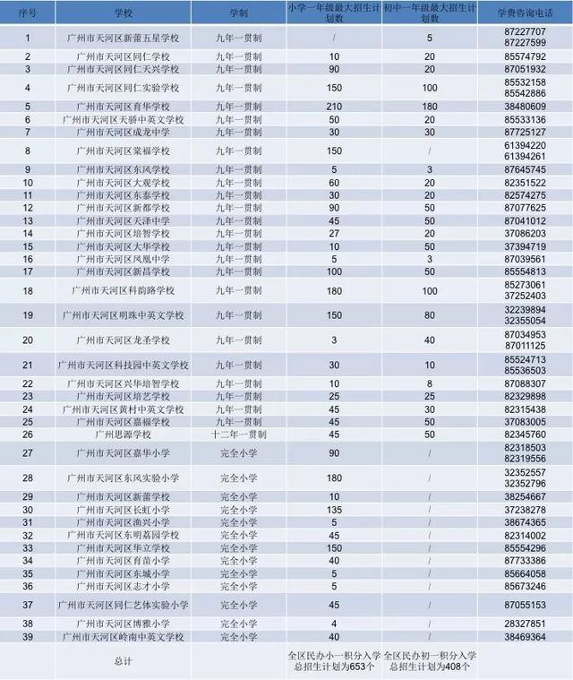 2019长兴县常住人口_长兴县检察院金晶(2)