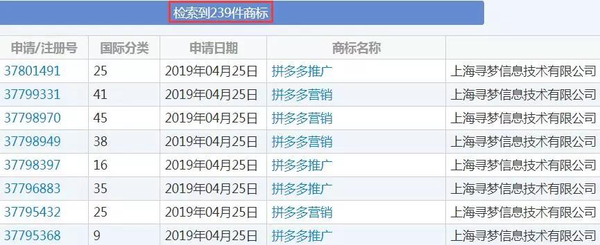 原创拼多多又上热搜商标布局现漏洞他人注册拼多多成功