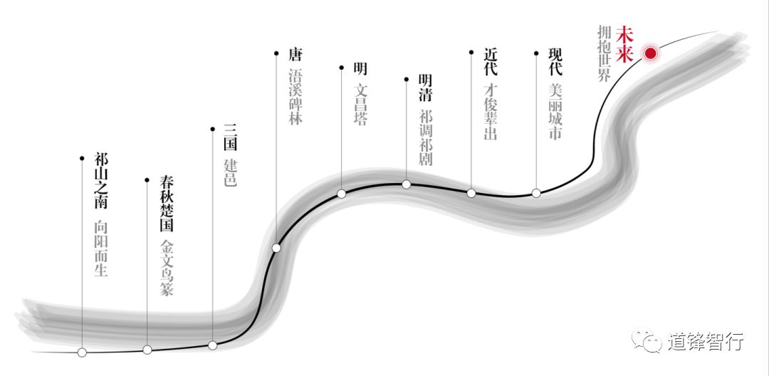 ����������һ����Ƭ����1700����ĳ�����һ����Ƭ��