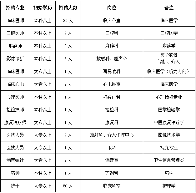 全睢宁人口_睢宁儿童画(2)