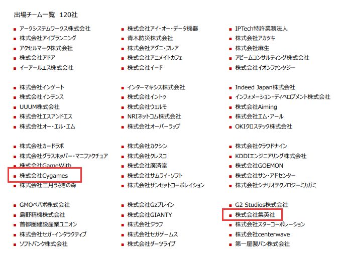 120家日本公司參與了「寶可夢企業抵擋賽」 遊戲 第4張