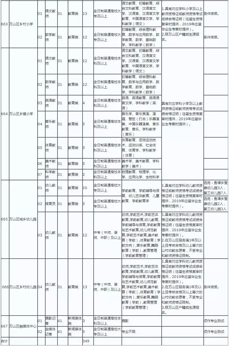 铜仁市1987年的户籍人口_铜仁市地图(2)