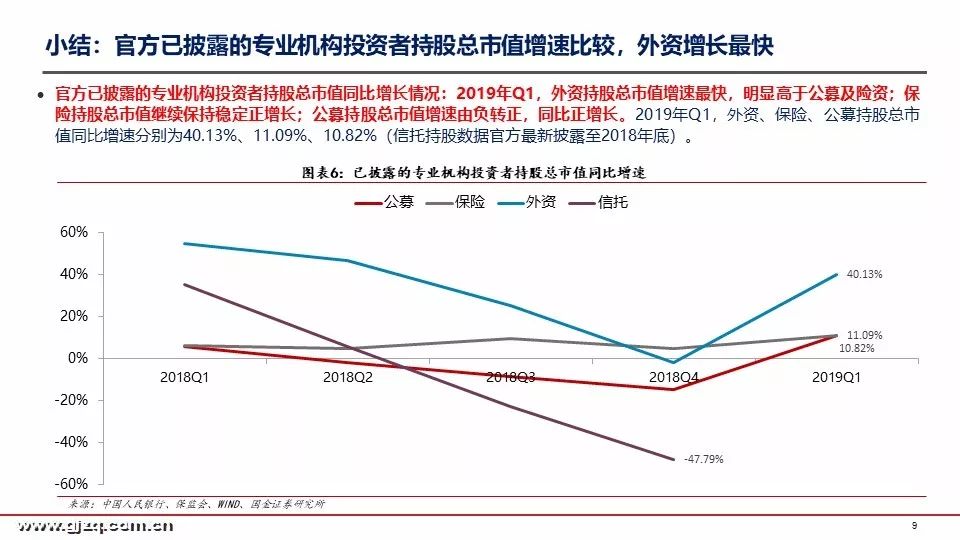 人口生命表格式或构成_1.美丽的生命表格式教案