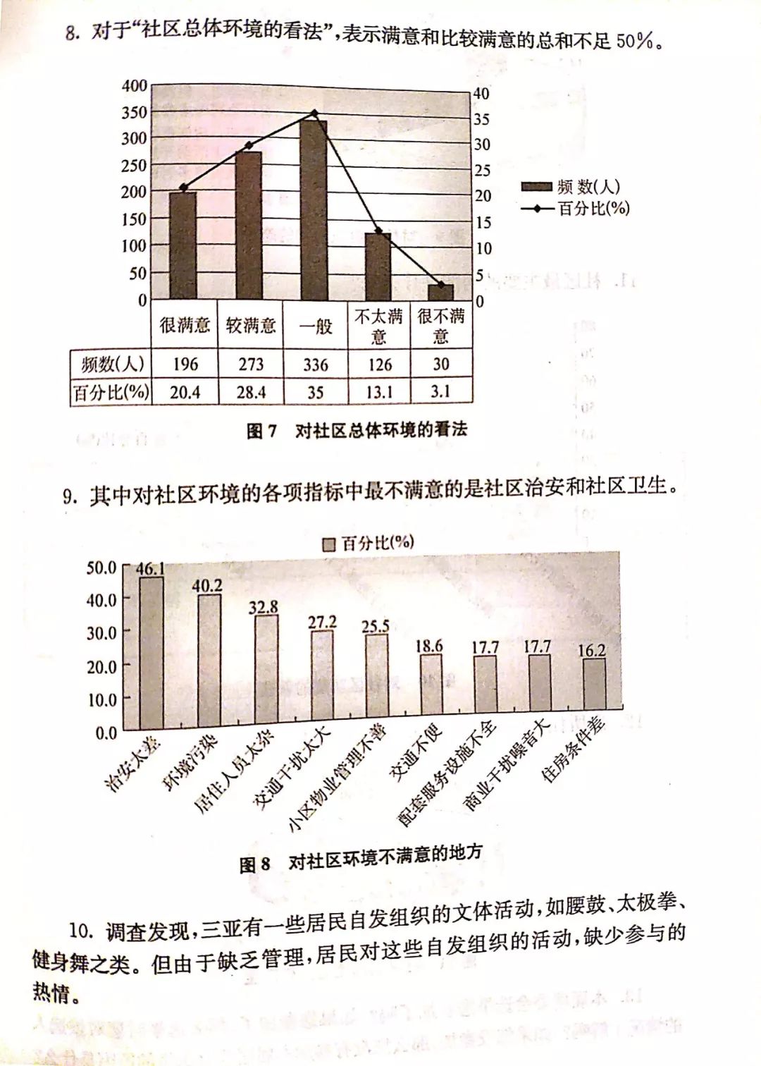 松江区人口2016_1909713人 松江区人口普查数据公布(3)