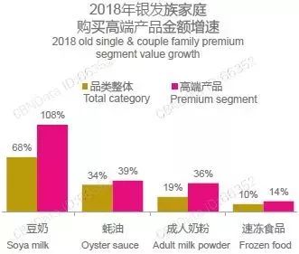 预计中国2025年出生人口_中国出生人口曲线图(2)