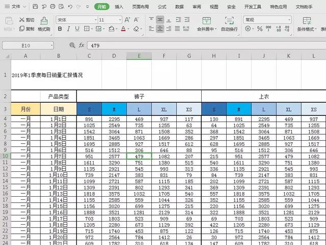 原创瞬间搞定Excel数据互换行列!这个Excel技巧太牛了! 亚欧乱色视频