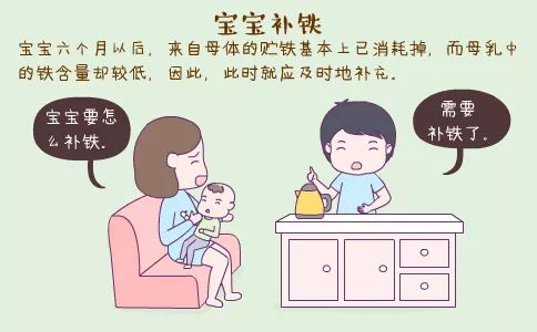 【健康知识】儿童保健用药之——补铁篇