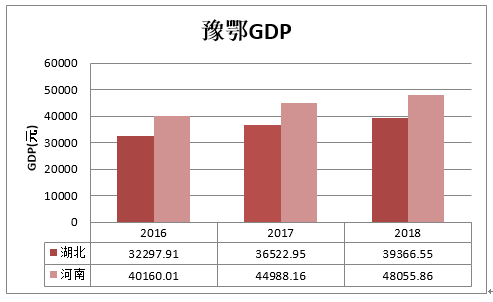 以购买力计算中美两国经济总量_中美两国经济关系图片(3)