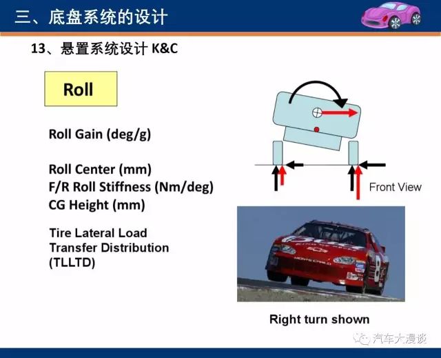 什么是汽车底盘标定 793998f1fbe84313a349a74172195bd2.jpeg