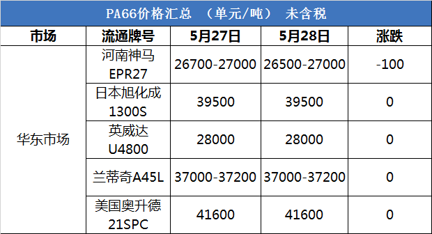 什么是意向单 79a18f8a66a64aa180bdf00c06c46645.png