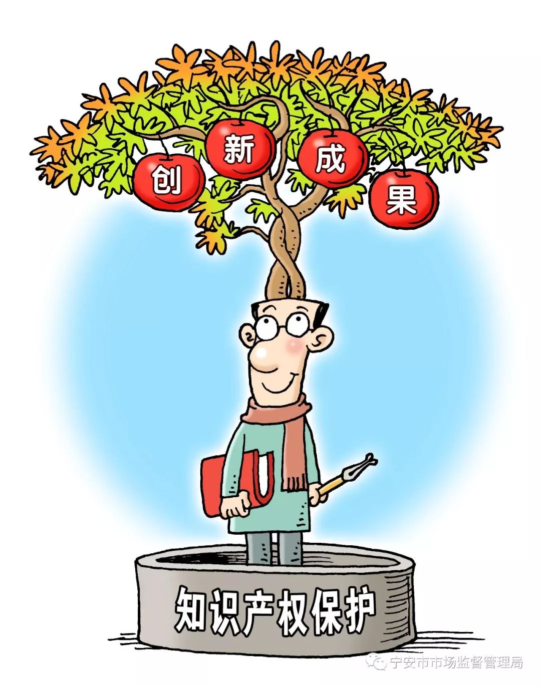售卖知识产权