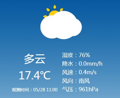 全市均温15.8℃!今天偏冷,建议穿外套 金沙网站