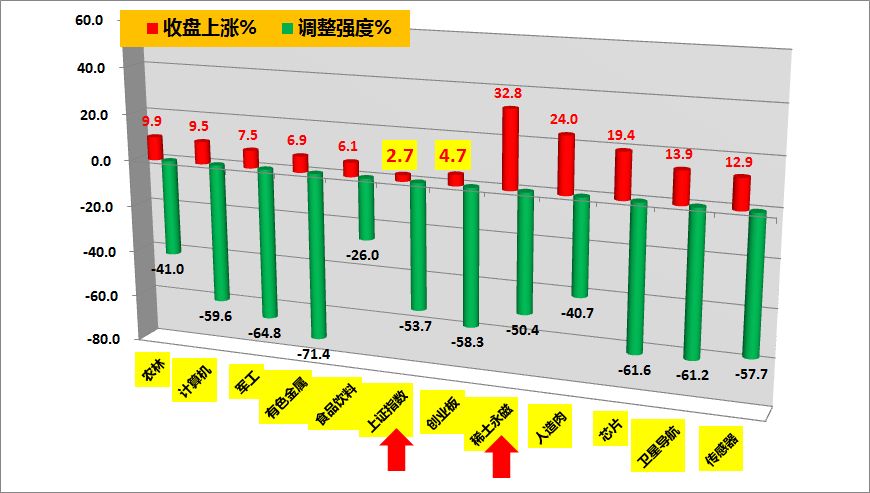 时间节点图片 7dee80f7f4ef4a5da10b4301115f203e.jpeg