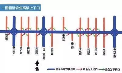 河南人口信息_2019年首次 暴雪 寒潮 大风三大预警齐发 河南人挺住 好消息是(2)