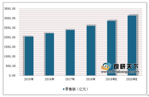 广深gdp广东半壁江山_广州和深圳两个城市占广东省经济的半壁江山,是这样吗(2)