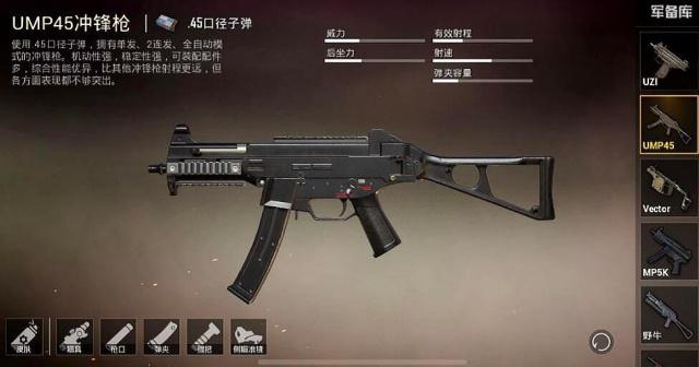 我个人感觉ump9变成ump45应该算是冲锋枪大洗牌了,光子把ump9改动