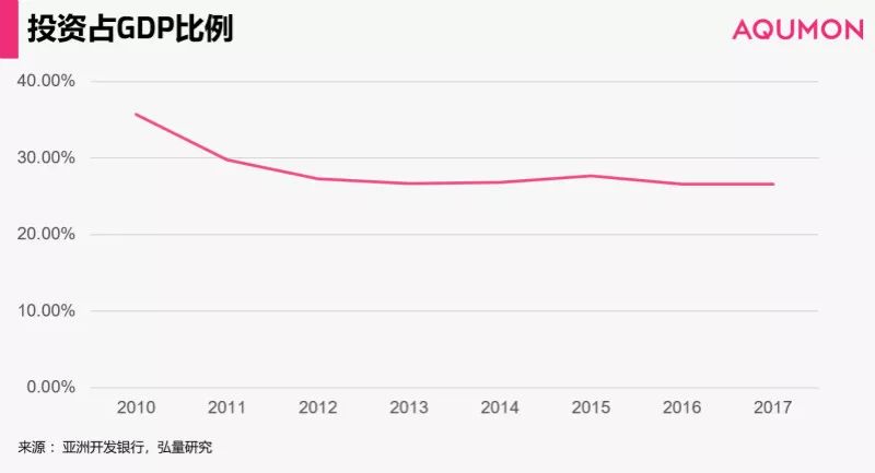 越南怎么人口这么多_越南人口分布图