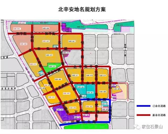 北辛安棚户区改造项目规划有了最新进展以后导航别错了