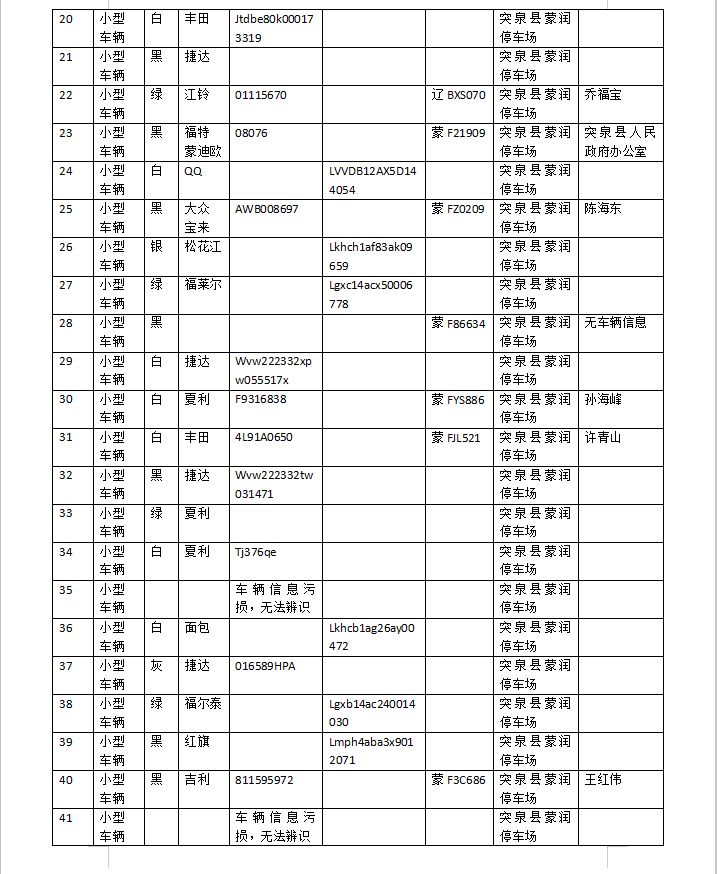 突泉县人口数_突泉县杨宝田照片