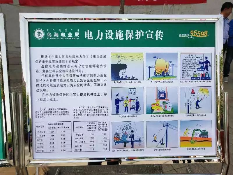 电力设施保护宣传月即将结束,信息通信处如何开展宣传工作,我们一
