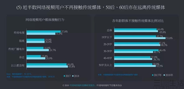 老人家不会玩手机？ 但现实半岛体育与你想的却并不一样(图2)