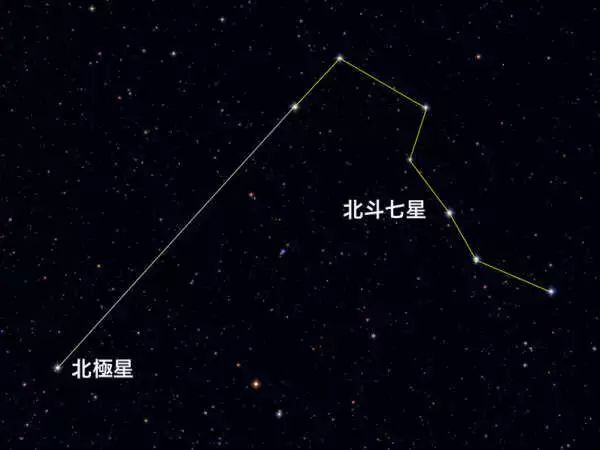 北斗七星的图片