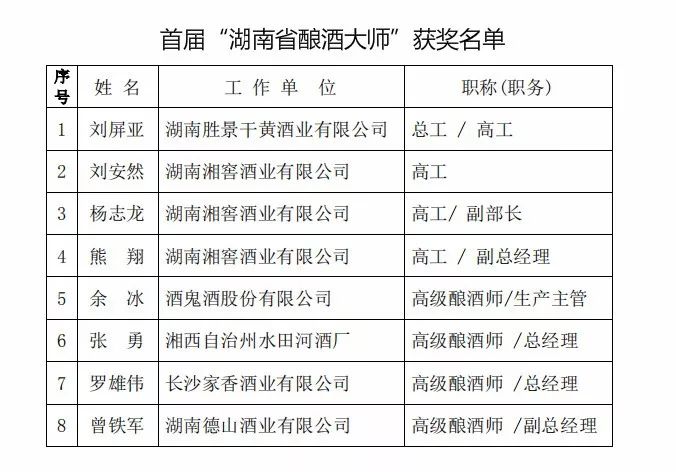 粮食换人口_节约粮食手抄报(2)