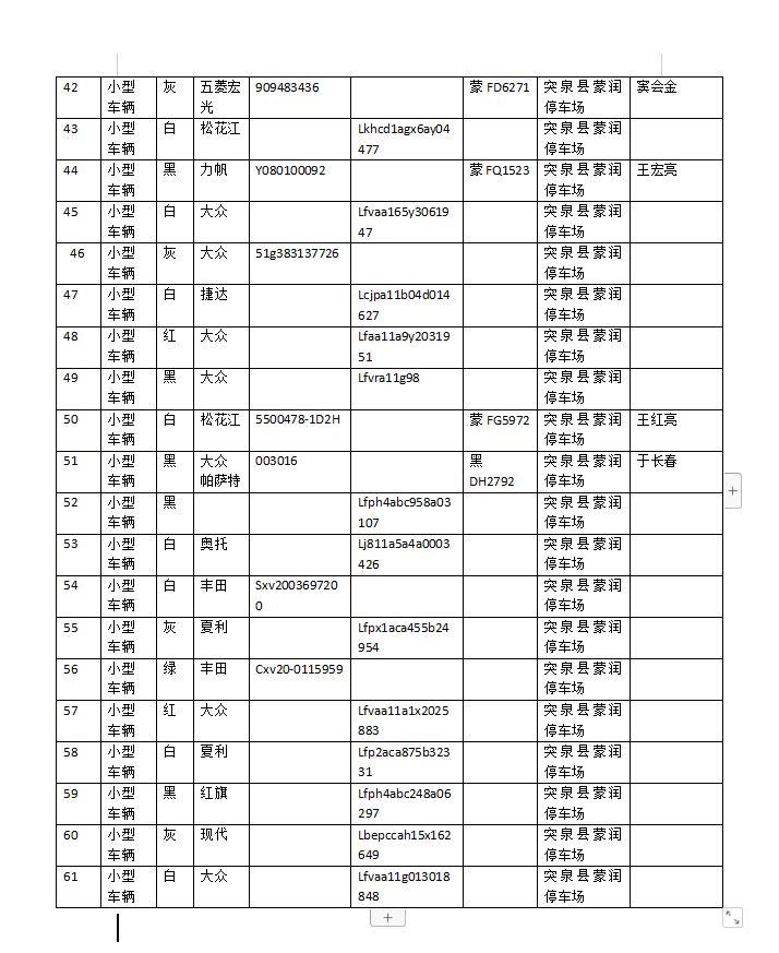 突泉县人口_突泉县贫困地域差异比较研究 以三个行政村为例(2)