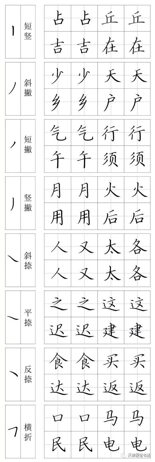 书法|楷书的基础笔画及例字
