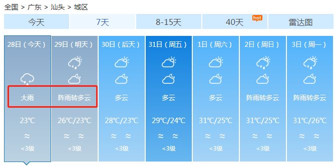 【预报】今晚仍有大雨!明天白天,老天疯狂倒水