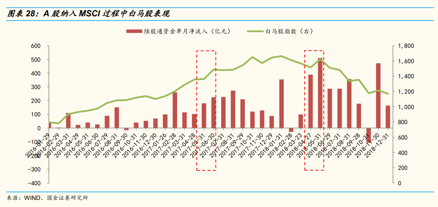 人口数量直接影响军队规模和动员潜力(2)