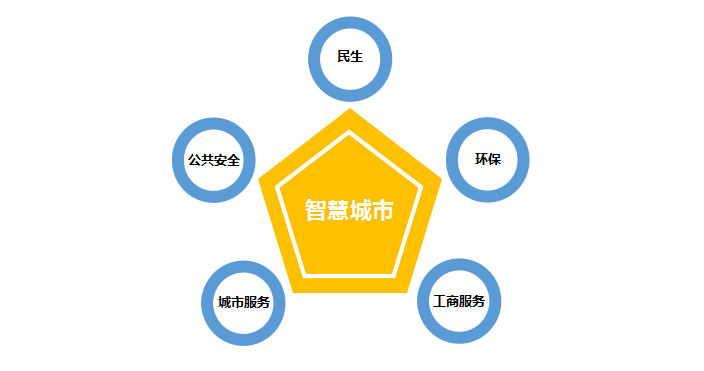 中消云智慧消防整体解决方案,让科技保障城市安全 蛇女欲潮三级