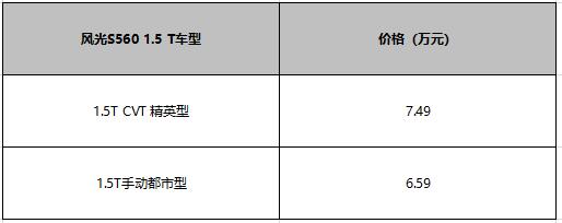 燃擎而至 风光S560 1.5T澎湃上市 售价6.59万元起 所有免费的av网站