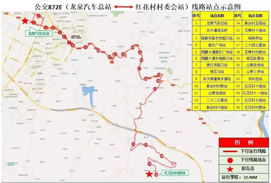 6月1日起龙泉公交872a,872e线路恢复原线路运行