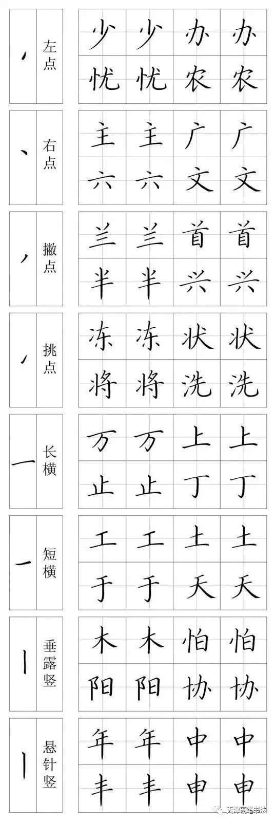 书法|楷书的基础笔画及例字