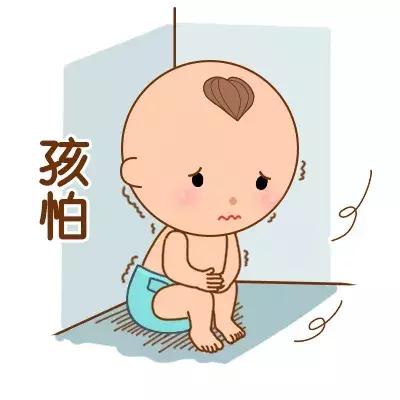                     原创            深扒！便秘、胀气、吐奶，宝宝肠胃的3大秘密，1招帮你搞定！