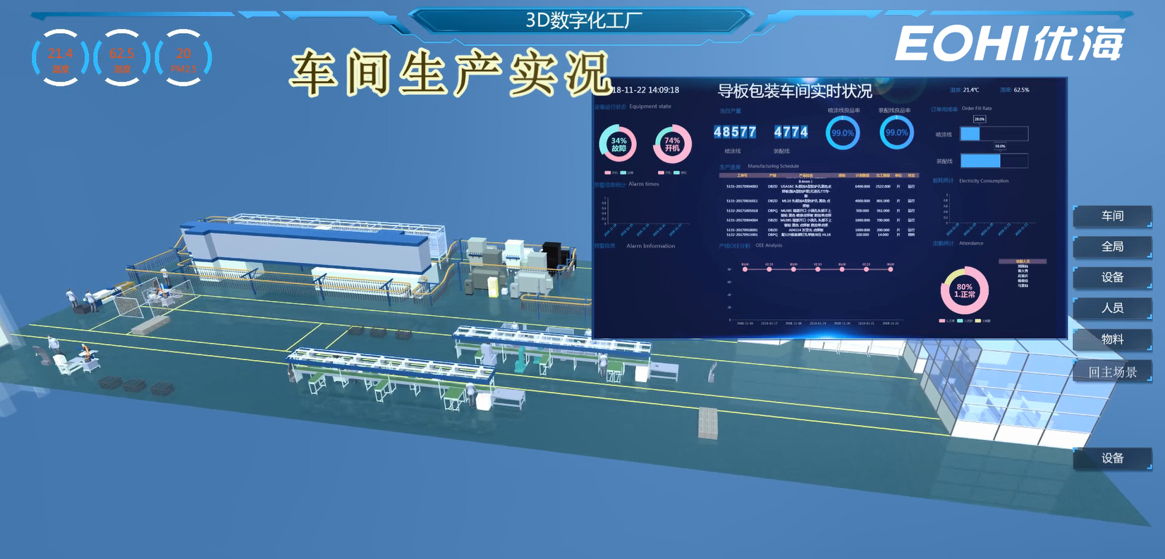 数字孪生应用3某工具实业有限公司智能工厂