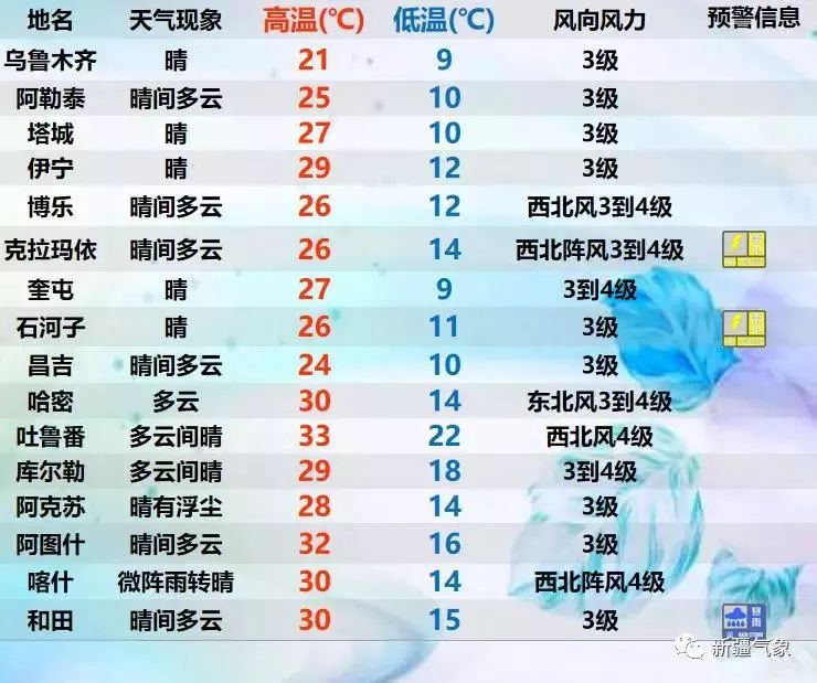 塔什库尔干县2020年G_塔什库尔干县地图(3)