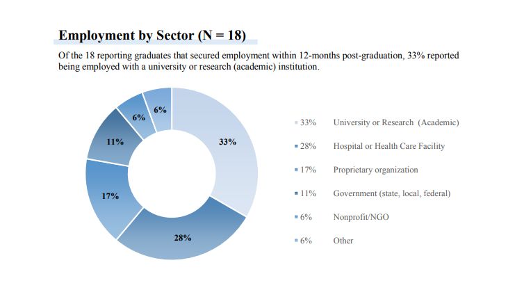  Understanding the Impact of Employer Loans to Employees on Workplace Financial Wellness