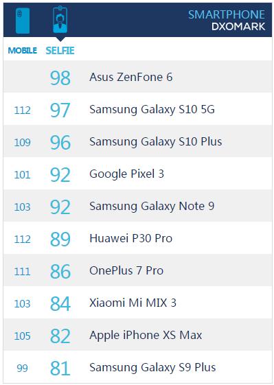 vivoy30标准版参数配置 b2d6d854fd7b475cbed149875e9b2f55.jpeg
