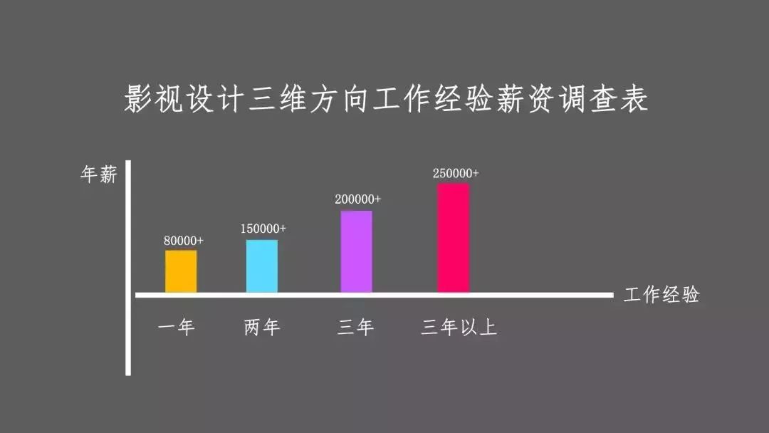 剪辑师接单价格表怎么看 b6f30573c4d146978c47de917704451b.jpeg