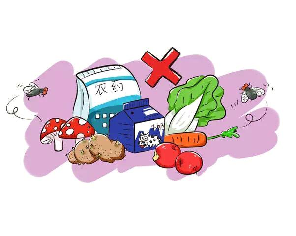                     原创            宝宝食物中毒的急救措施