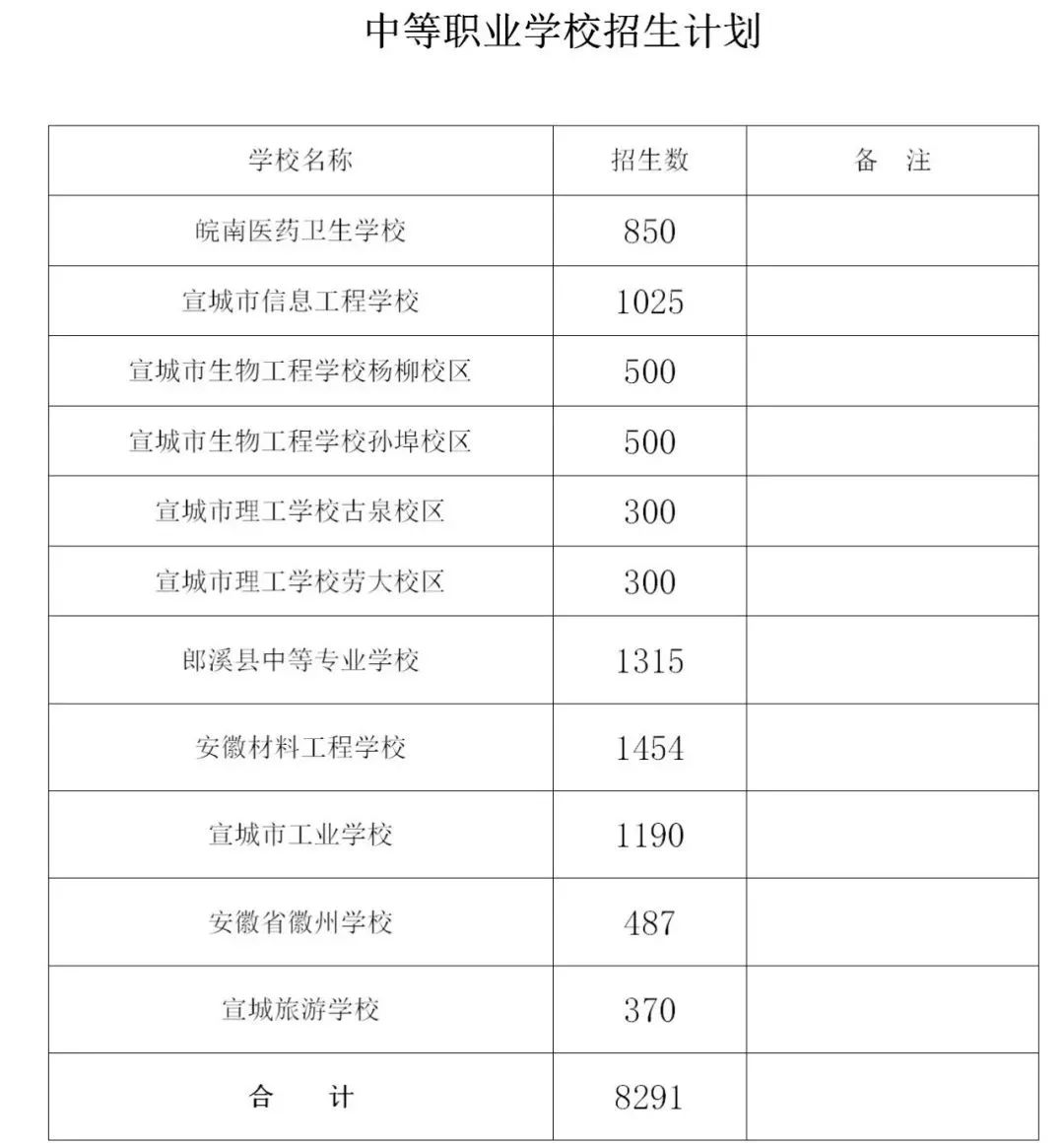 安徽省人口与计划生育条例 2019_安徽省计划生育证图片(3)