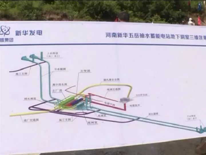 河南五岳抽水蓄能电站主体工程开工仪式在殷棚乡举行