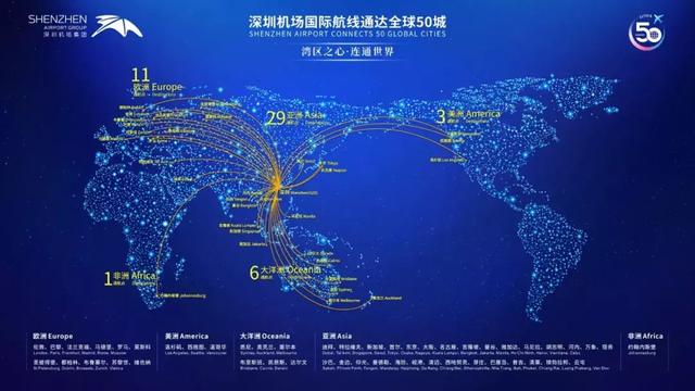 随着深圳—罗马航线的开通,深圳机场可飞世界50个城市